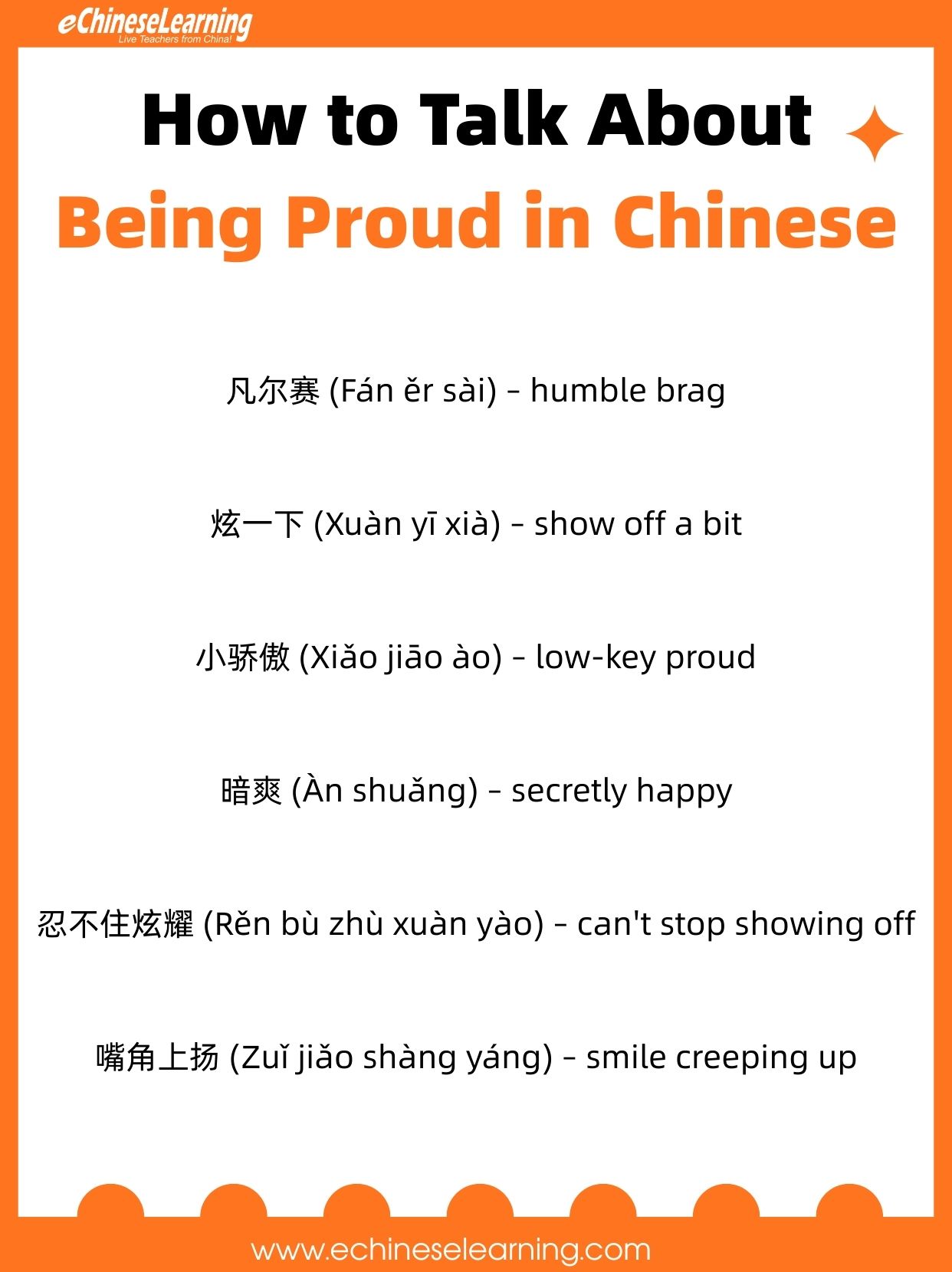 learnchinese