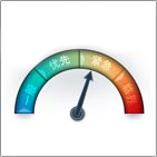 Customized Study Pace